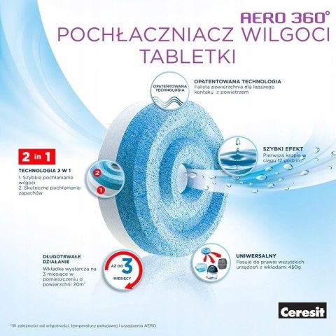 CERESIT AERO 360 POCHŁANIACZ STOP WILGOCI 2 WKŁADY CERESIT AERO 360 POCHŁANIACZ STOP WILGOCI 2 WKŁADY