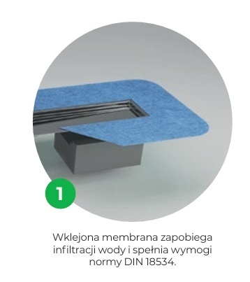 MAPEI PP DRAIN AQUA 80cm - KORPUS Z SYFONEM OBRACANYM O 360°