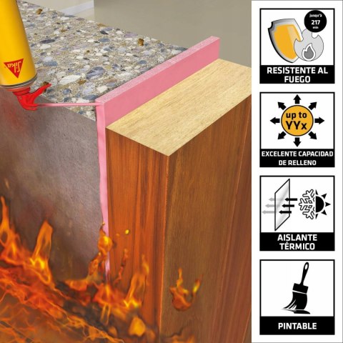 SIKA BOOM 420 FIRE PIANA POLIURETANOWA OGNIOODPORNA 750 ml.