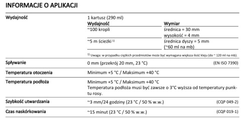 SIKA KLEJ MONTAŻOWY SIKAFLEX 118 EXTREME GRAB biały 290 ml